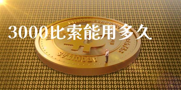 3000比索能用多久_https://cj004.lansai.wang_期货开户_第1张