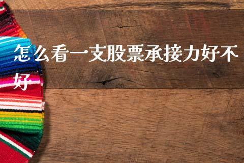 怎么看一支股票承接力好不好_https://cj004.lansai.wang_金融监管_第1张