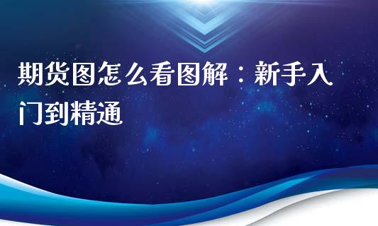 期货图怎么看图解：新手入门到精通_https://cj004.lansai.wang_金融监管_第1张