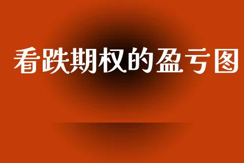 看跌期权的盈亏图_https://cj004.lansai.wang_金融监管_第1张