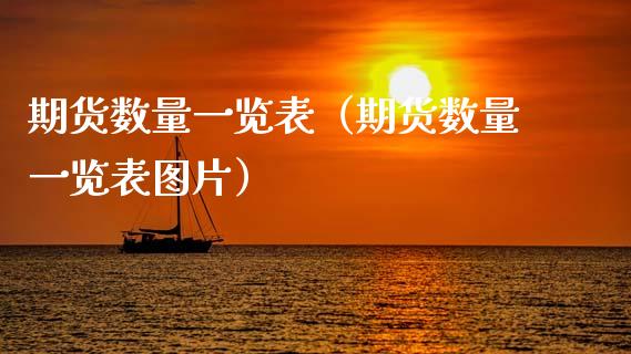 期货数量一览表(期货数量一览表图片)_期货开户_第1张_期货开户_金融监管_外汇交易_债券资讯_全球市场_财经新闻 期货数量一览表(期货数量一览表图片)_https://cj004.lansai.wang_期货开户_第1张