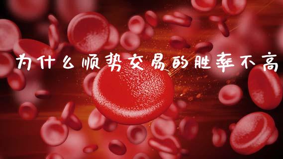 为什么顺势交易的胜率不高_https://cj004.lansai.wang_财经新闻_第1张