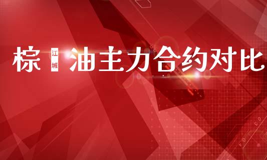 棕榈油主力合约对比_https://cj004.lansai.wang_全球市场_第1张