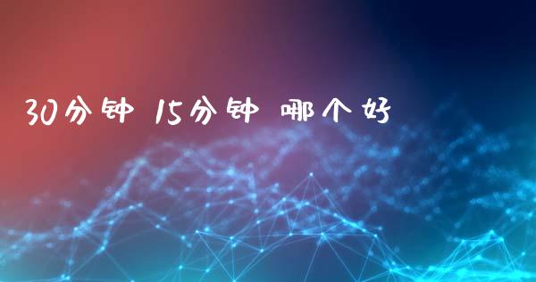 30分钟 15分钟 哪个好_https://cj004.lansai.wang_金融监管_第1张