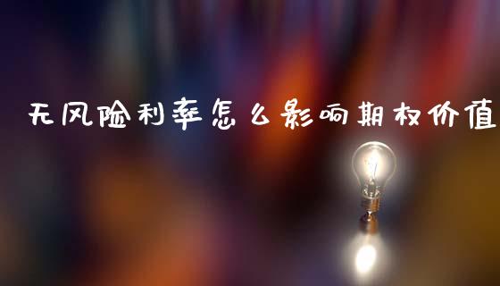 无风险利率怎么影响期权价值_https://cj004.lansai.wang_债券资讯_第1张