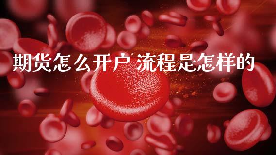 期货怎么开户 流程是怎样的_https://cj004.lansai.wang_财经新闻_第1张
