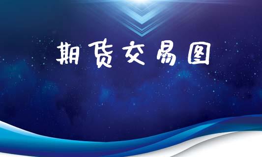 期货交易图_https://cj004.lansai.wang_全球市场_第1张