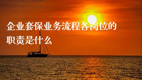 企业套保业务流程各岗位的职责是什么_https://cj004.lansai.wang_期货开户_第1张