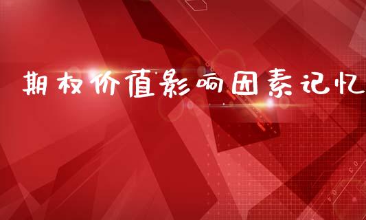 期权价值影响因素记忆_https://cj004.lansai.wang_财经新闻_第1张