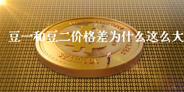 豆一和豆二价格差为什么这么大_https://cj004.lansai.wang_期货开户_第1张
