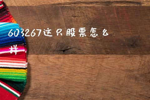 603267这只股票怎么样_https://cj004.lansai.wang_外汇交易_第1张