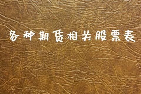 各种期货相关股票表_https://cj004.lansai.wang_外汇交易_第1张