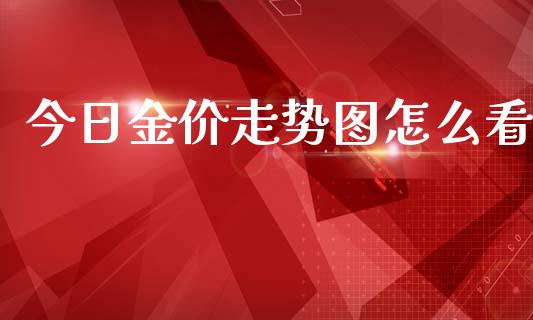 今日金价走势图怎么看_https://cj004.lansai.wang_期货开户_第1张