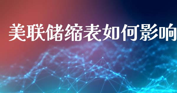 美联储缩表如何影响_https://cj004.lansai.wang_金融监管_第1张