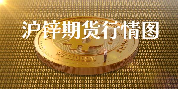 沪锌期货行情图_https://cj004.lansai.wang_金融监管_第1张