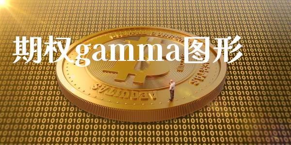 期权gamma图形_https://cj004.lansai.wang_财经新闻_第1张