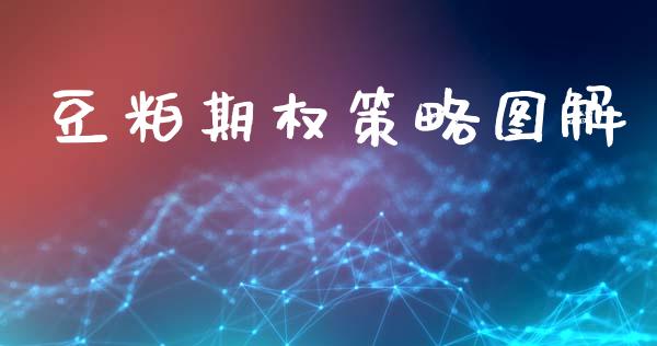 豆粕期权策略图解_https://cj004.lansai.wang_债券资讯_第1张